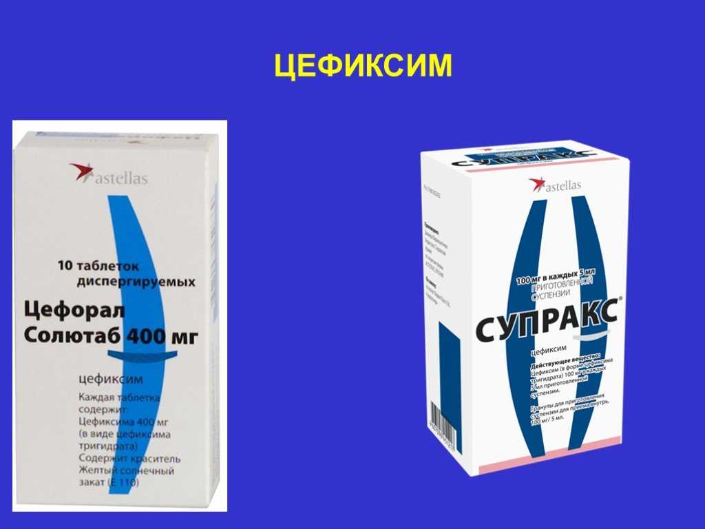 Цефиксим для ребенка: инструкция по применению, дозировка