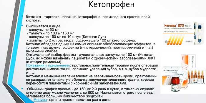 Кетонал мазь (крем) – подробная инструкция по применению, от чего помогает, состав, аналоги и отзывы