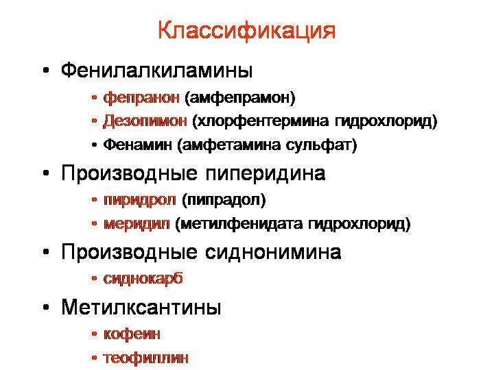 Инструкция по применению