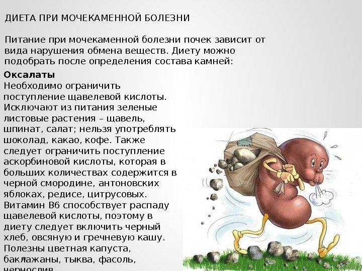 Диатез