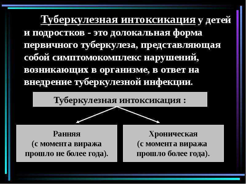 Туберкулезная интоксикация у детей и подростков - фтизиатрия