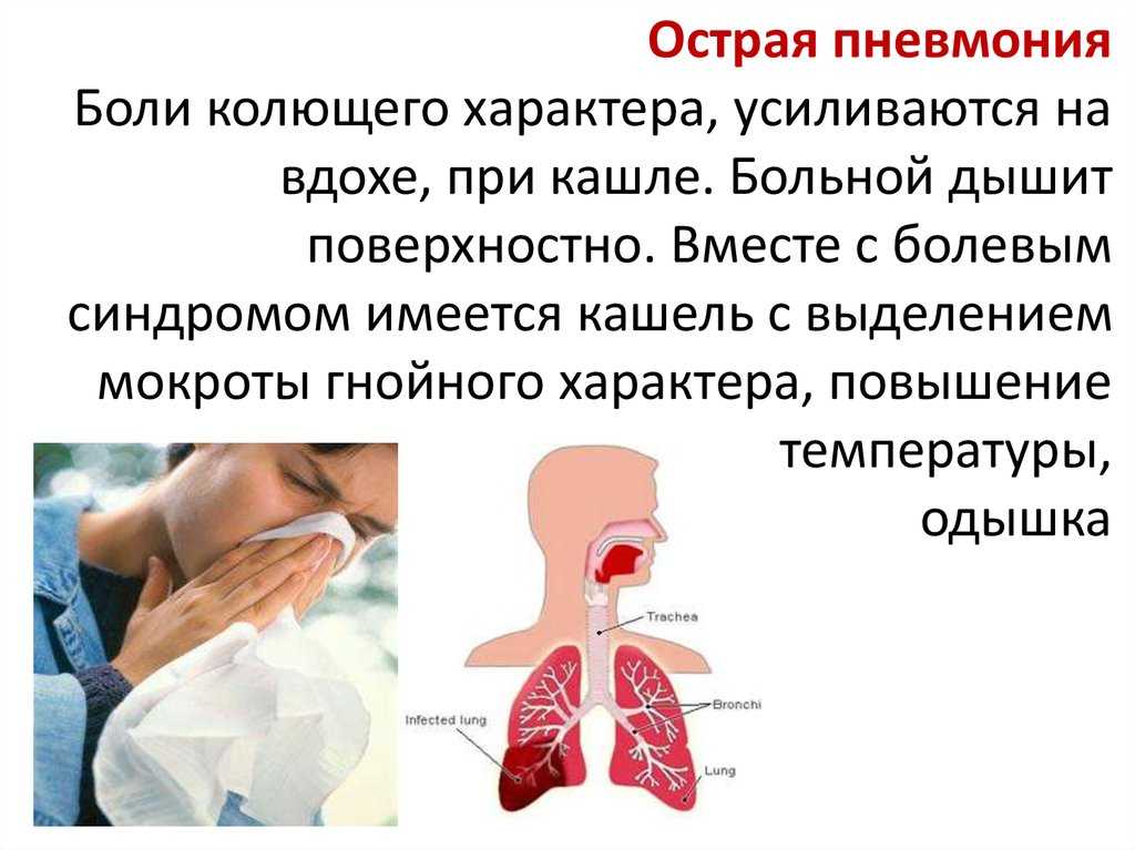 При кашле болит правый или левый бок под ребрами — что делать: причины и лечение