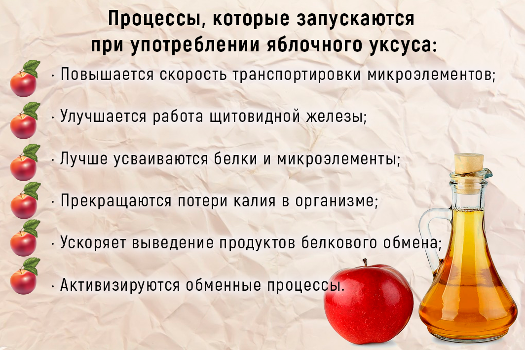12 продуктов, которые не повышают уровень глюкозы в крови
