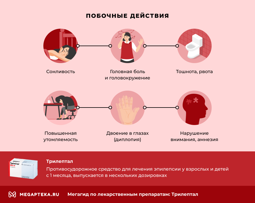 Трилептал: инструкция по применению, отзывы, аналоги и побочные действия