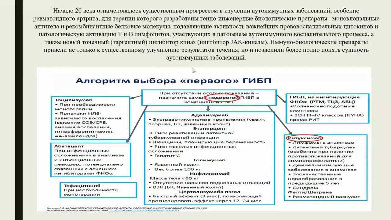 Туберкулез: симптомы и признаки на ранней стадии, каким путем передается, диагностика, лечение, прогноз и последствия