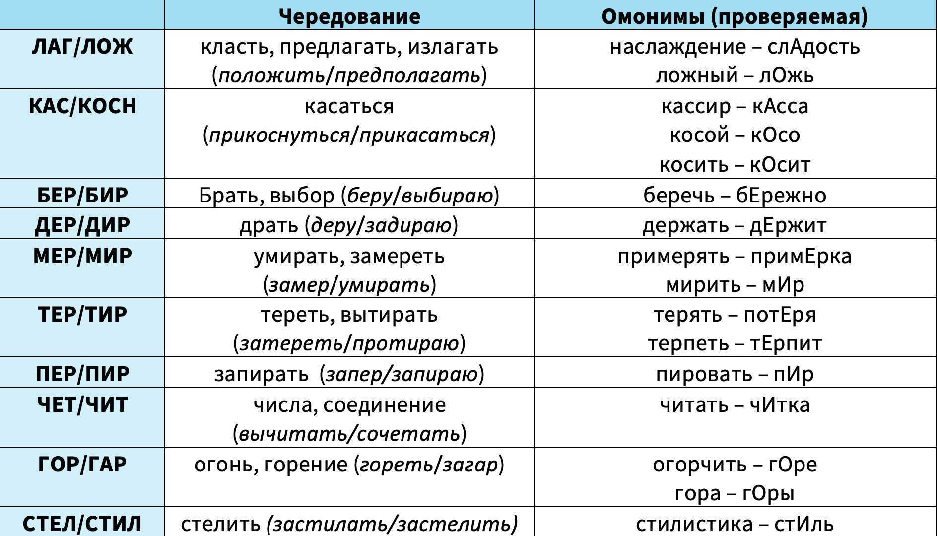 Имя вилорий: значение, происхождение, совместимость и судьба - какое имя ру