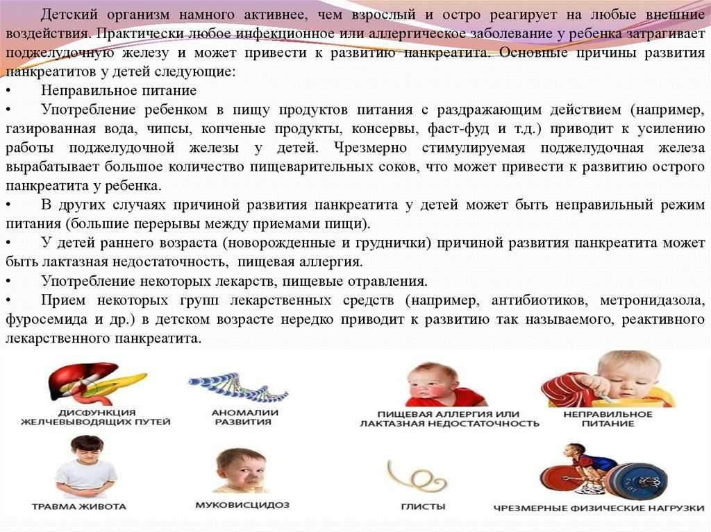 Реактивный панкреатит у детей: симптомы и лечение, диета