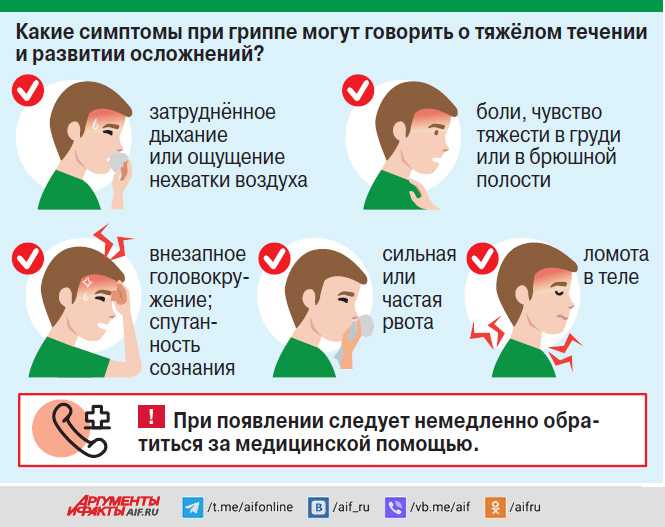 Передается ли грипп половым путем