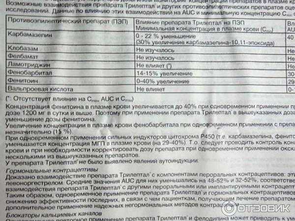 Окскарбазепин (oxcarbazepine): описание, рецепт, инструкция