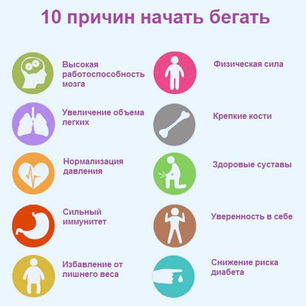 Спорт во время беременности