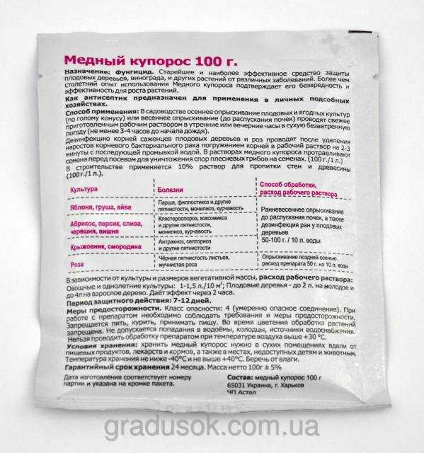 Гидролиз хлорида меди (ii). медь и ее соединения свойства меди и ее соединений