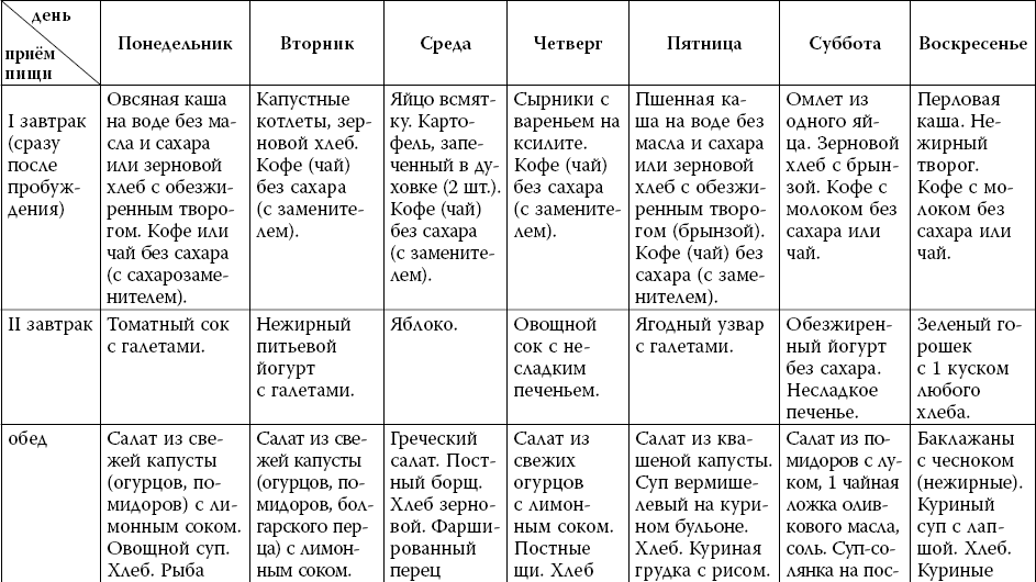 Лечебные столы