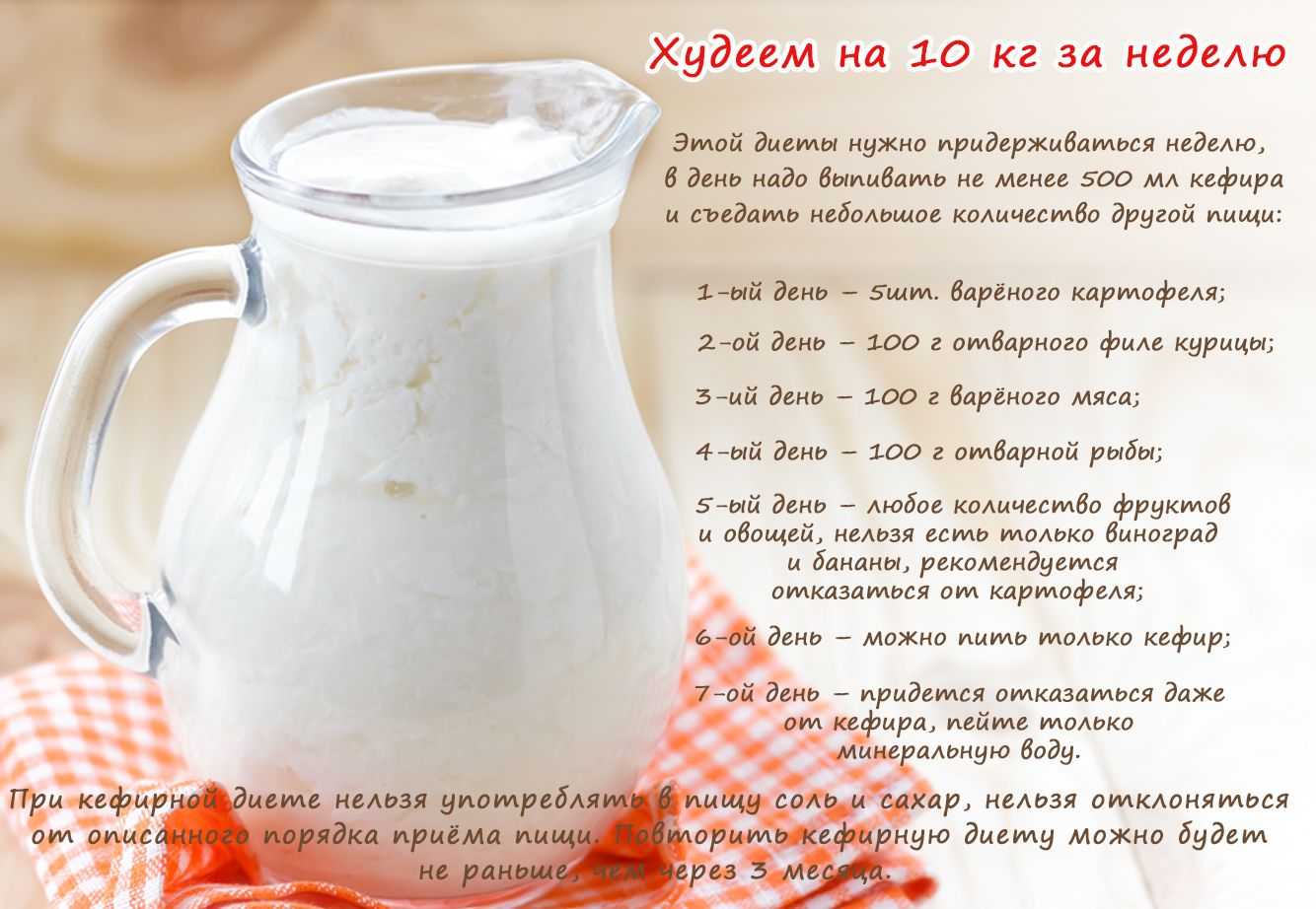 Чудеса кефирной диеты: за 7 дней минус 10 килограмм. можно ли похудеть на 10 кг за 7 дней, строго придерживаясь кефирной диеты? - автор екатерина данилова - журнал женское мнение