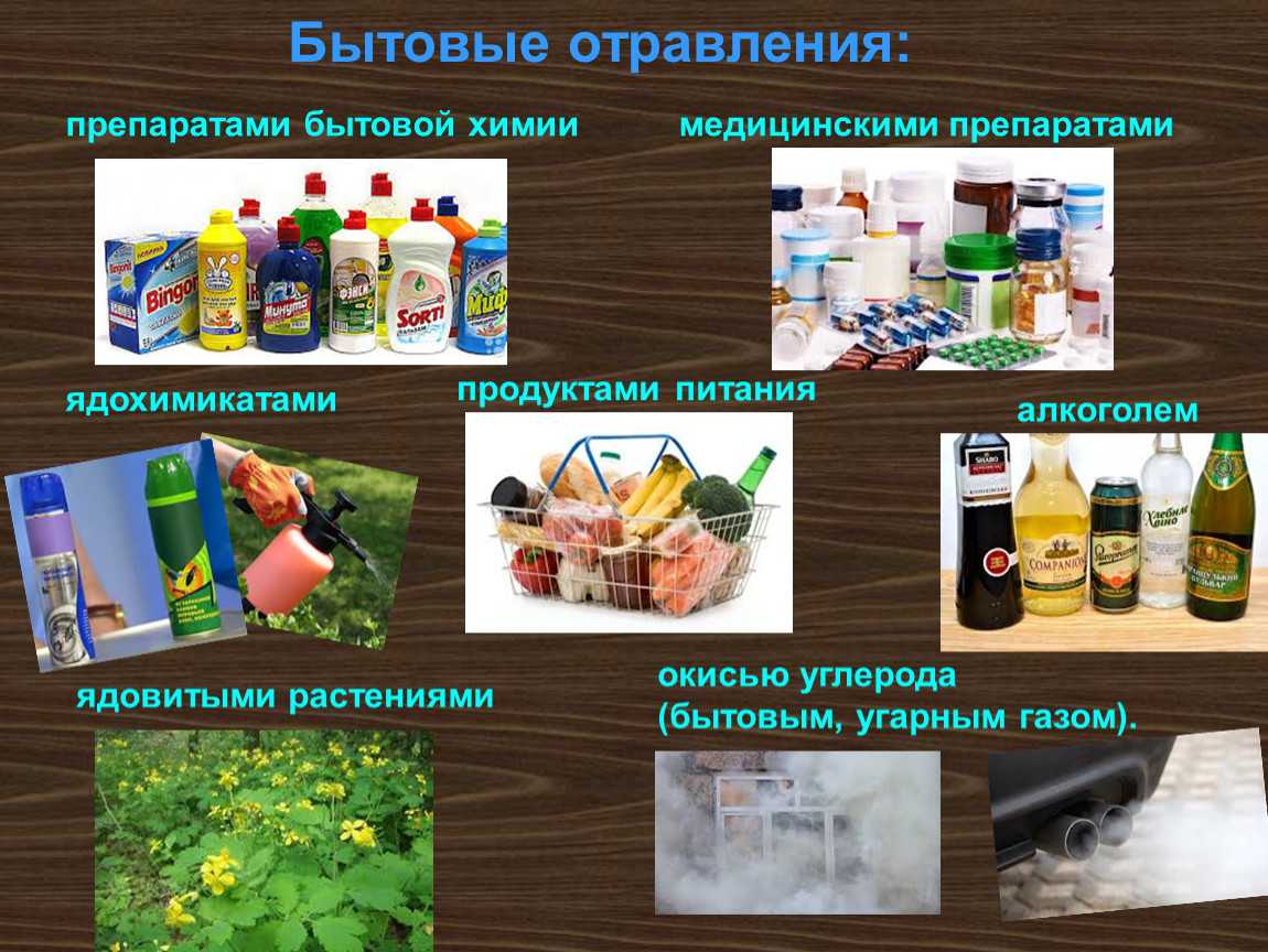 Симптомы отравления продуктами питания, типы возбудителей и токсинов. оказание первой помощи