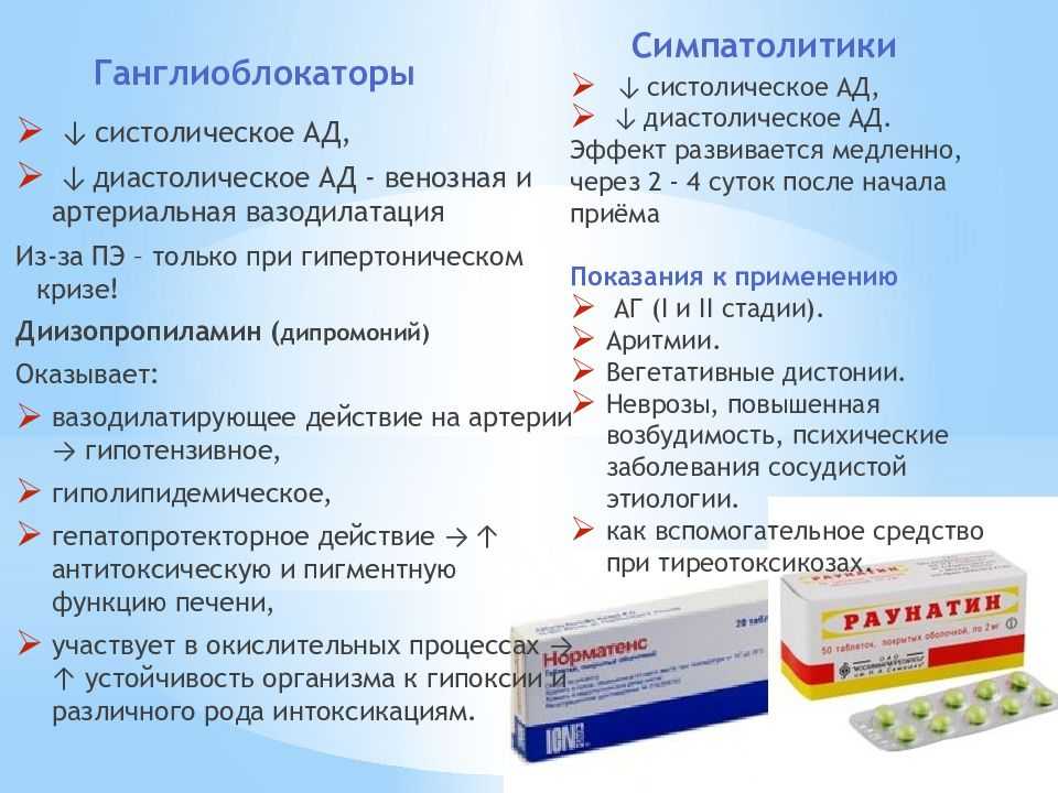 Дифенгидрамин гидрохлорид /цитрат натрия / diphenhydramine hydrochloride / sodium citrate in русском - товар - лекарство.net