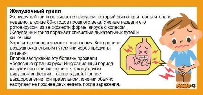 Рвота с белой пеной у ребенка: причины, симптомы и лечение