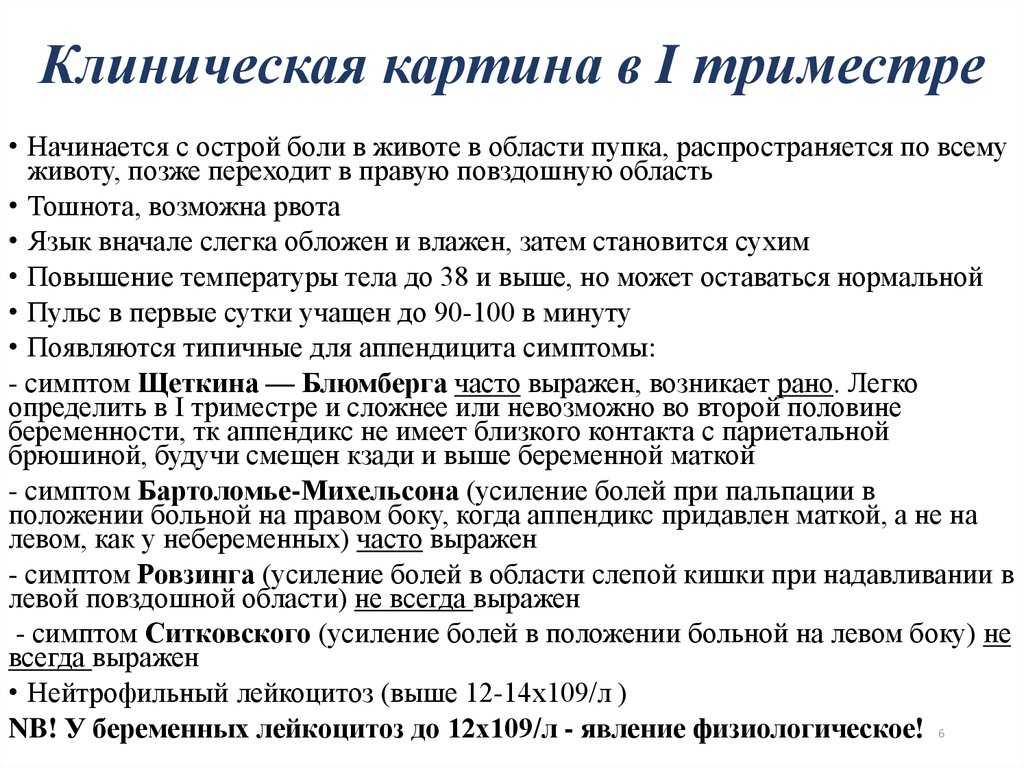Когда уже пора ехать в роддом, признаки и симптомы