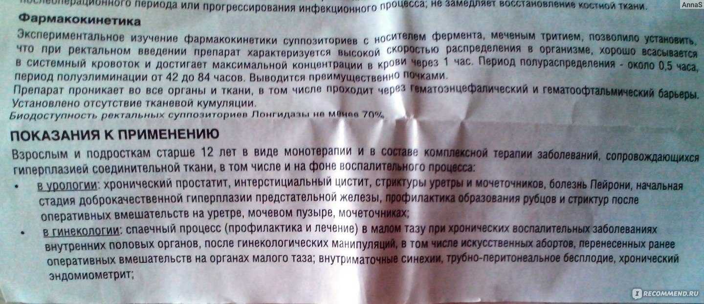 Лонгидаза свечи: инструкция по применению, отзывы в гинекологии