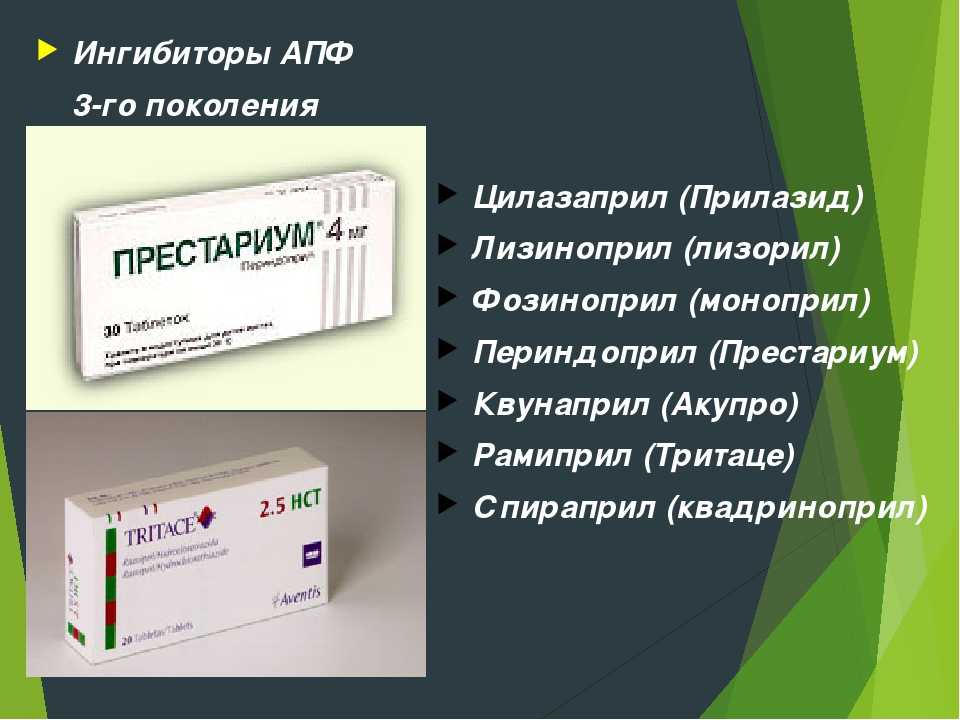 Ингибиторы апф (иапф): механизм действия, показания, перечень и выбор препаратов