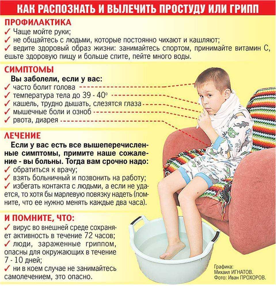 Баня при простуде: полезно ли ходить в баню во время болезни?