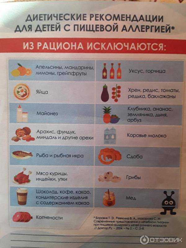 Аллергия на коровье молоко у ребенка