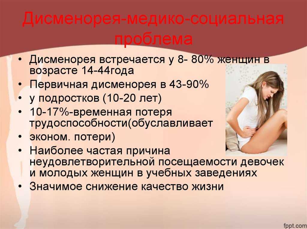 Задержка менструации: стоит ли паниковать?