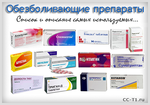 Кеторол (таблетки, гель, уколы) – инструкция по применению, аналоги, отзывы, цена