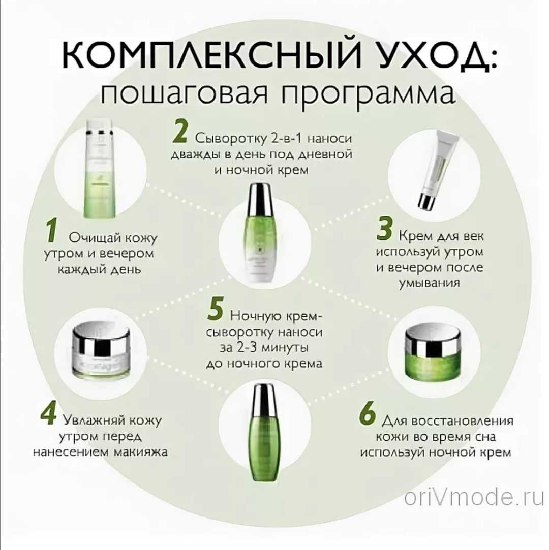 После чистки лица сколько дней проходит покраснение? рекомендации, как ухаживать за кожей и что нельзя делать?