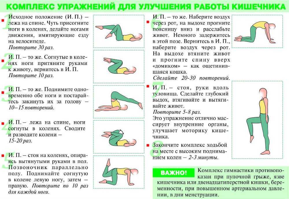 Можно ли заниматься спортом при гастрите и язве желудка