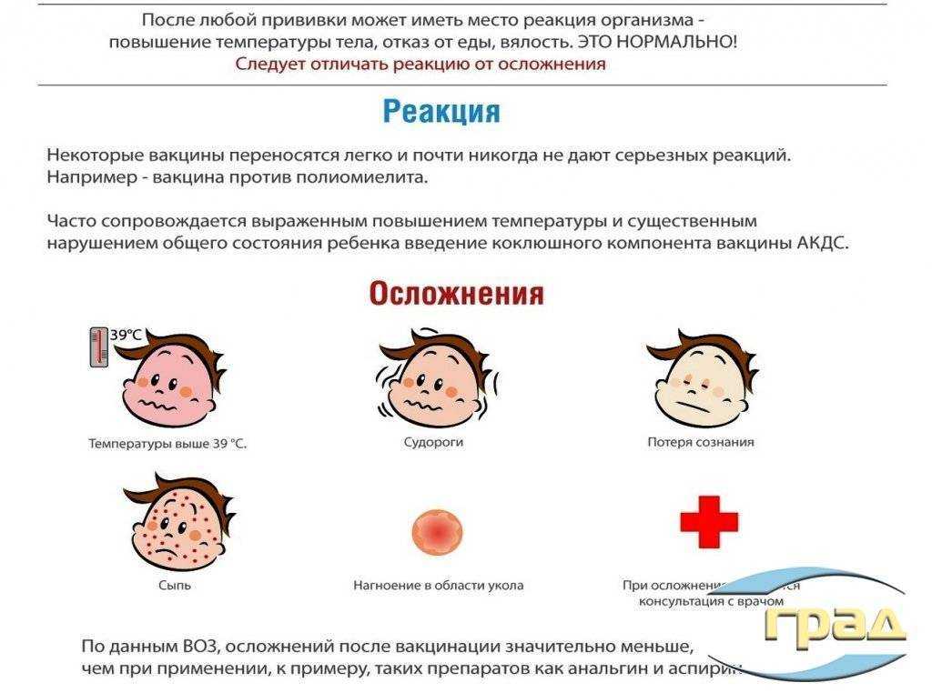 Прививка адсм куда делают, расшифровка, актуальность для взрослых и детей