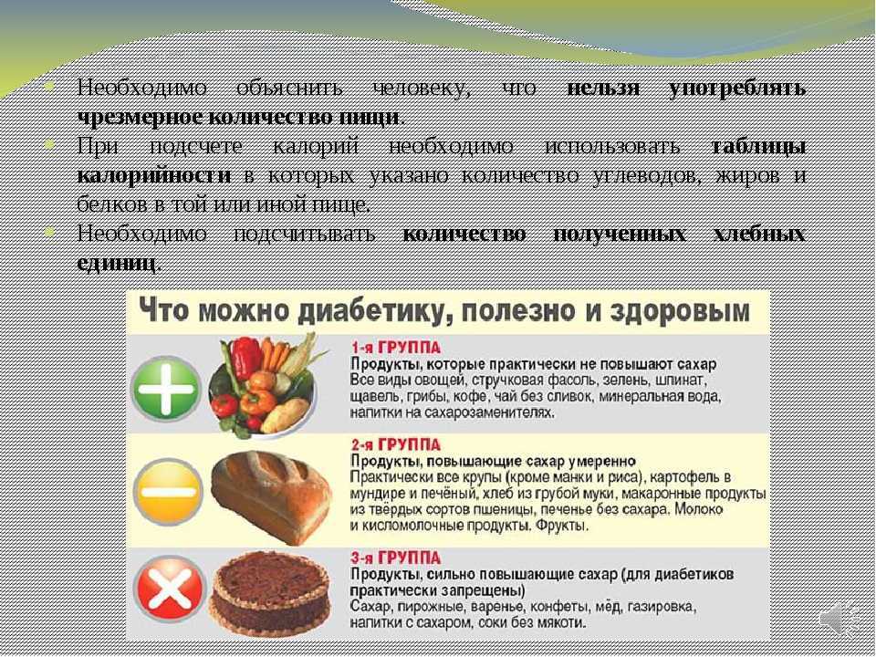 Продукты для диабетиков
