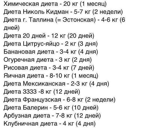 Потеря веса: причины, симптомы, признаки, стадии, последствия, лечение | rehab family