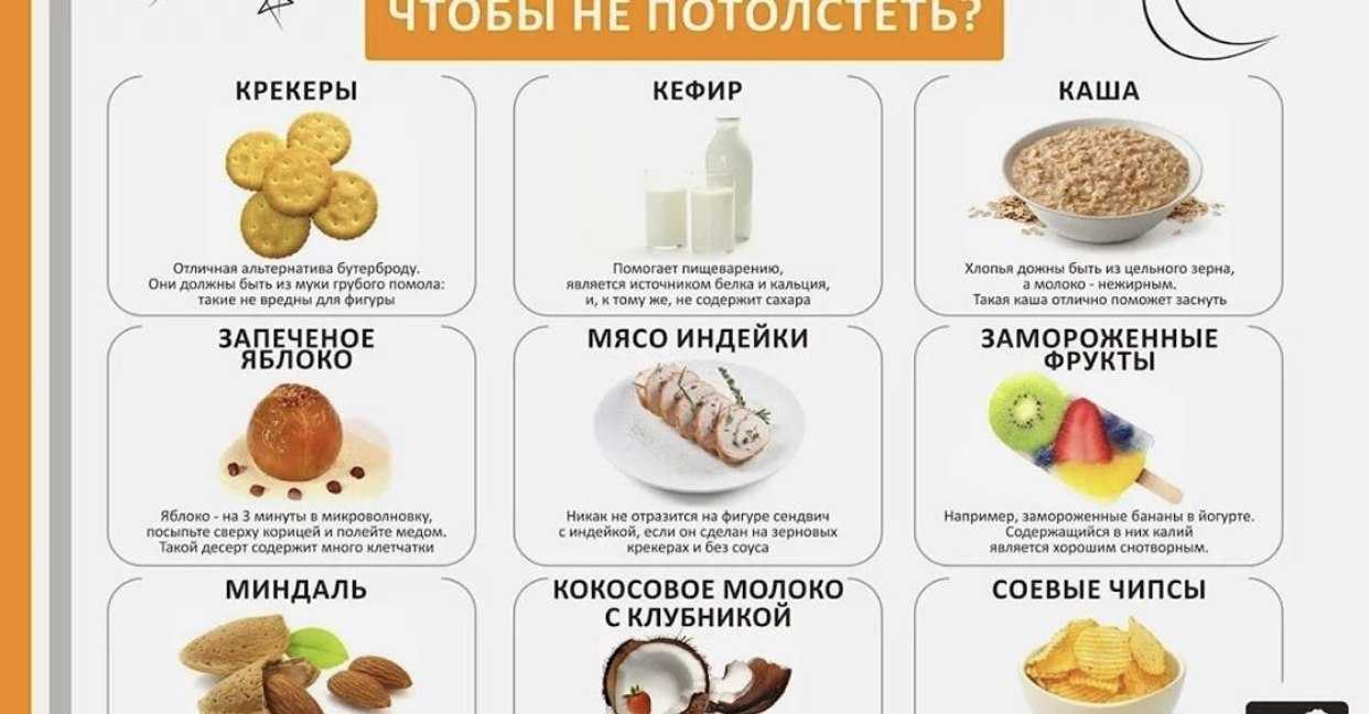 Как правильно есть орехи, чтобы изъять из целебных ядер максимум пользы, не навредить и избежать набора лишних килограммов
