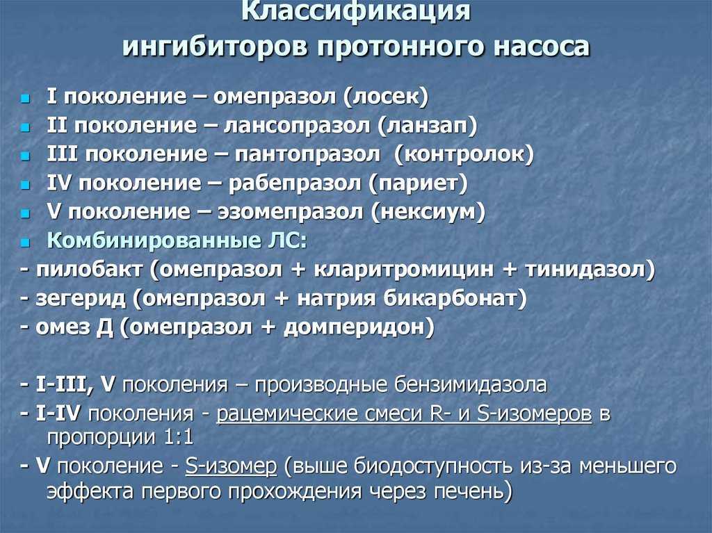 Антацидные средства и средства, понижающие секрецию пищеварительных желез (антисекреторные средства) - med24info.com