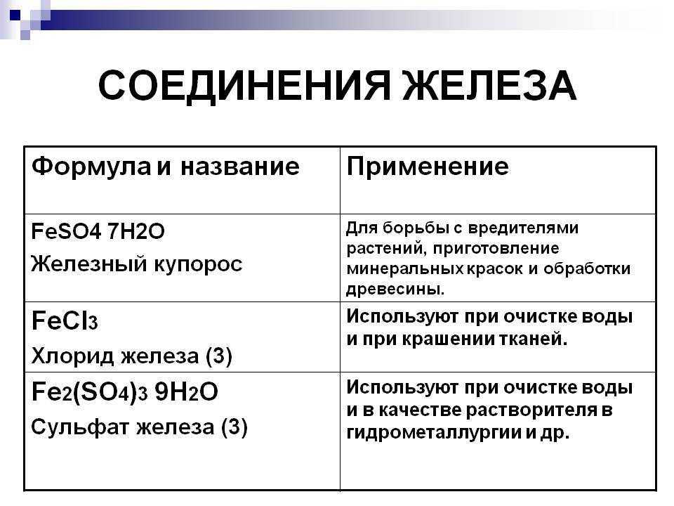 Хлорное железо раствор. как разводить хлорное железо?