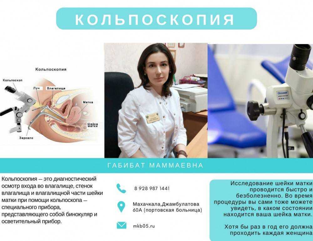 Кольпоскопия
