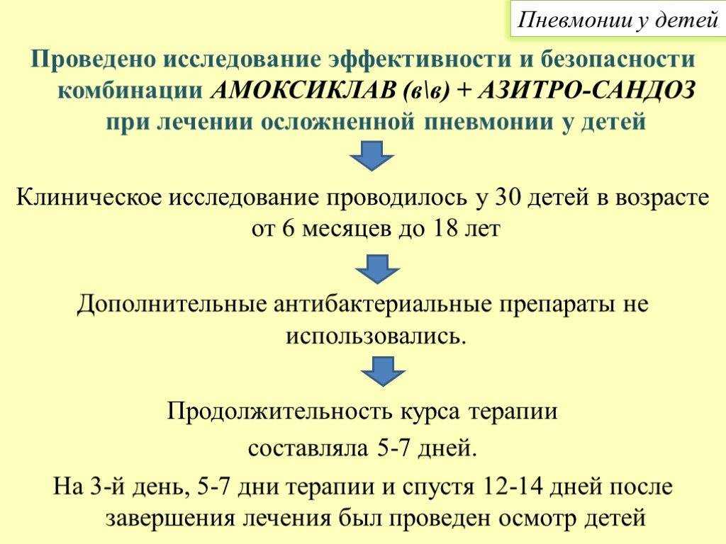 Реабилитация после пневмонии: рекомендации, основные этапы