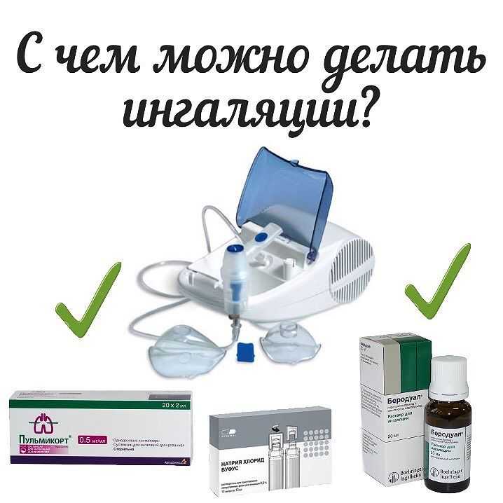 Ингаляции с циклофероном | nosoglot.ru