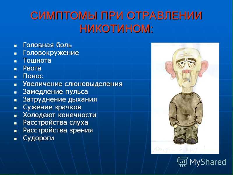 Отравление никотином – смертельная доза для человека отравление.ру
отравление никотином – смертельная доза для человека