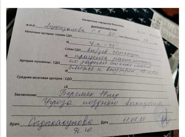 Выкидыш – симптомы, типы, ведение