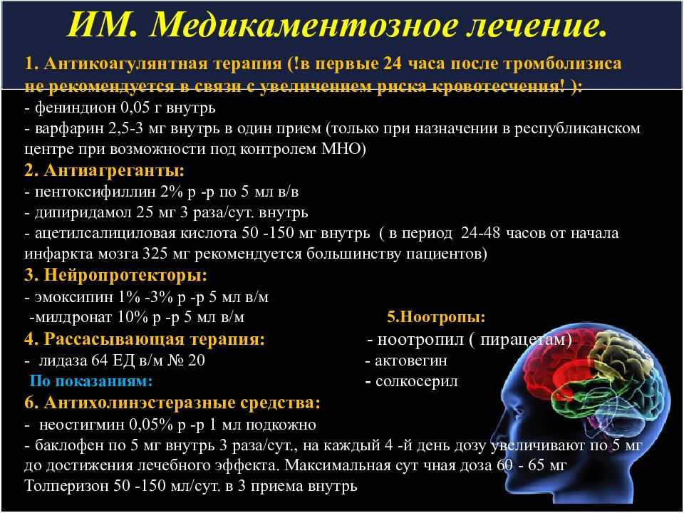 Инсульт - последствия, симптомы у женщин и мужчин, препараты | как распознать инсульт