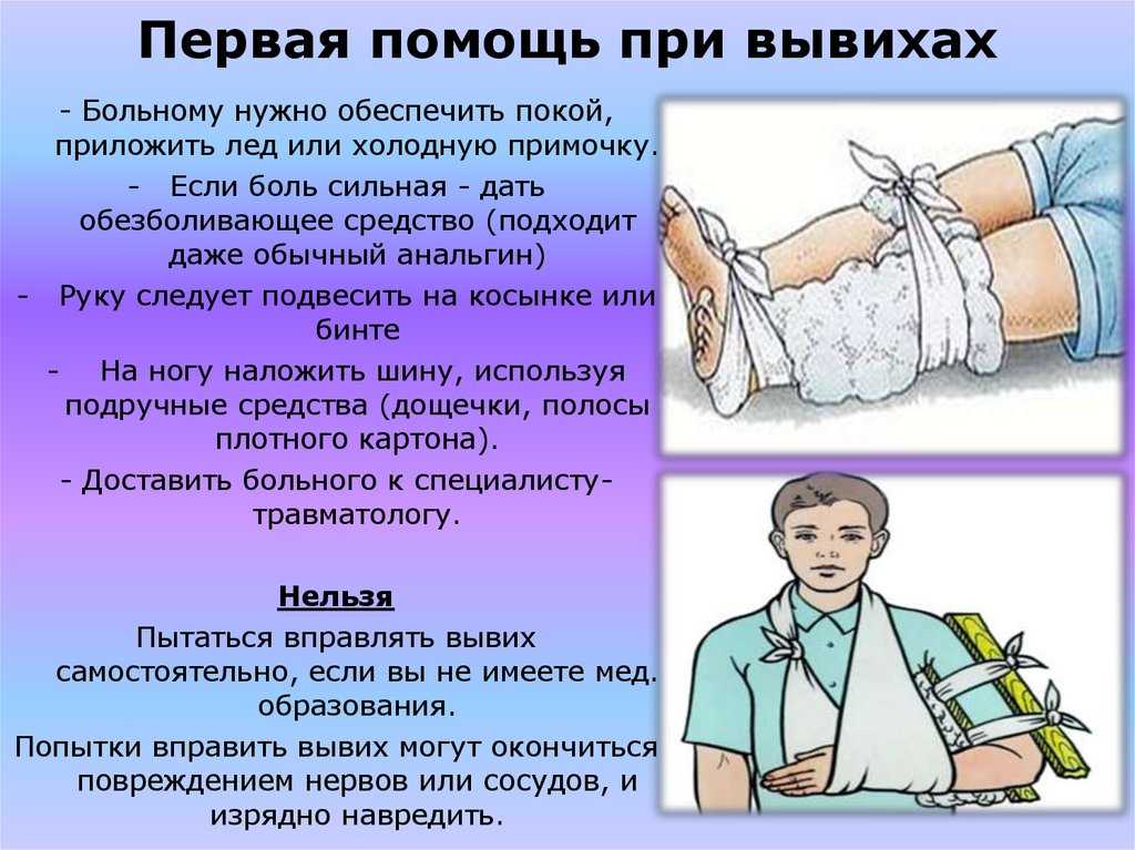 Накладывание шины при переломе