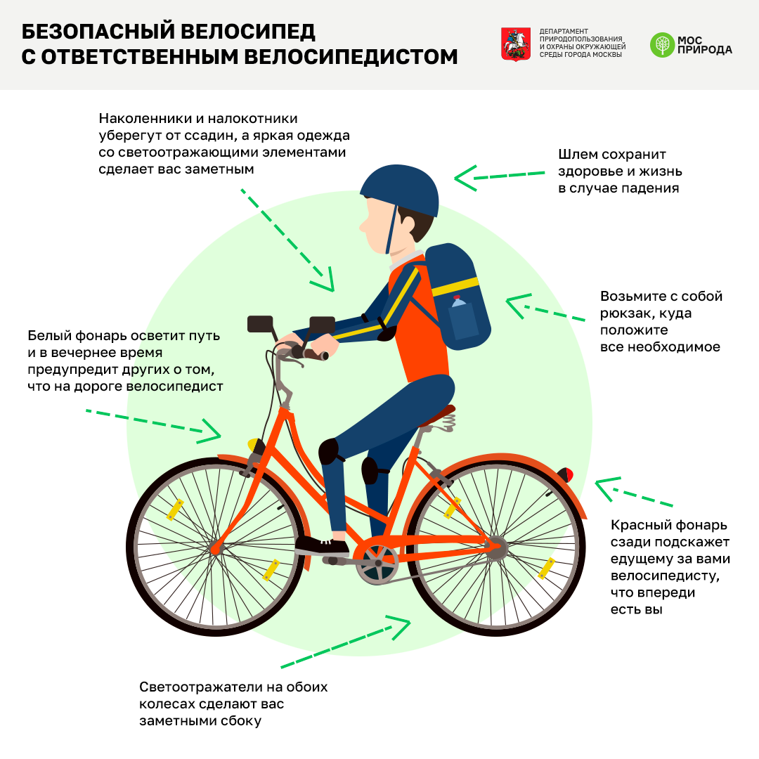 Простатит и велосипед: езда приносит пользу или вред, можно ли ездить при этой болезни, а также есть ли связь между профилактикой и катанием