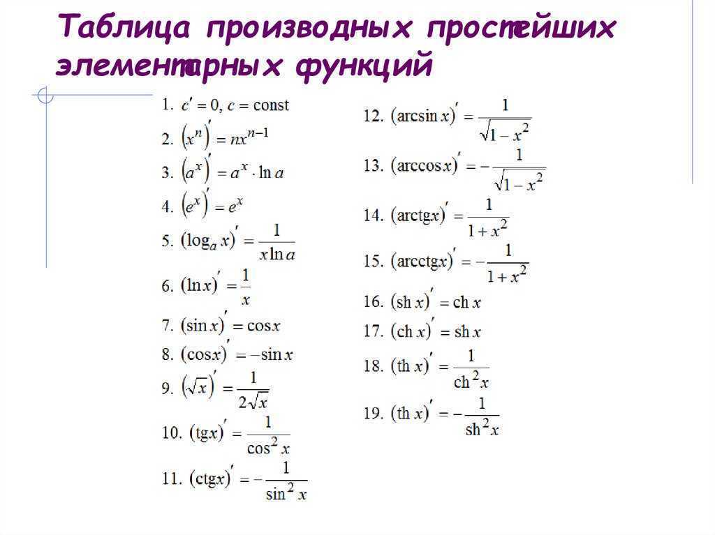 Диметикон - описание средства, применение в косметологии, противопоказание