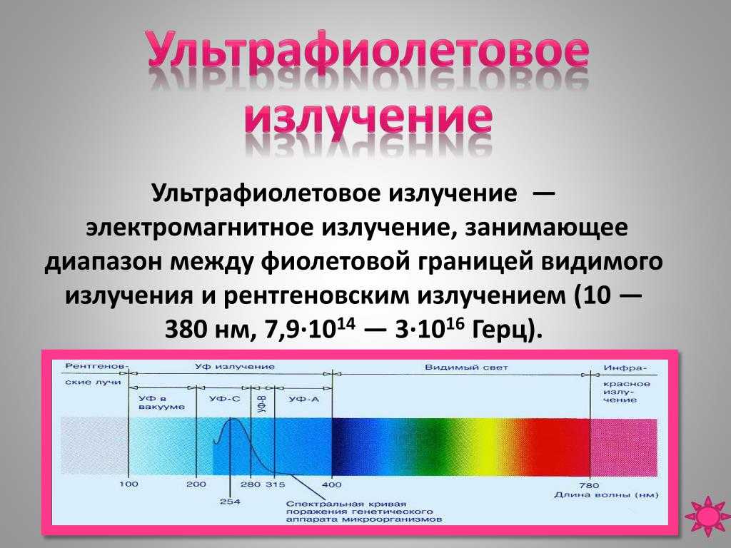 Ультрафиолетовое  излучение: что это такое, свойства спектра, длина волны, где используется