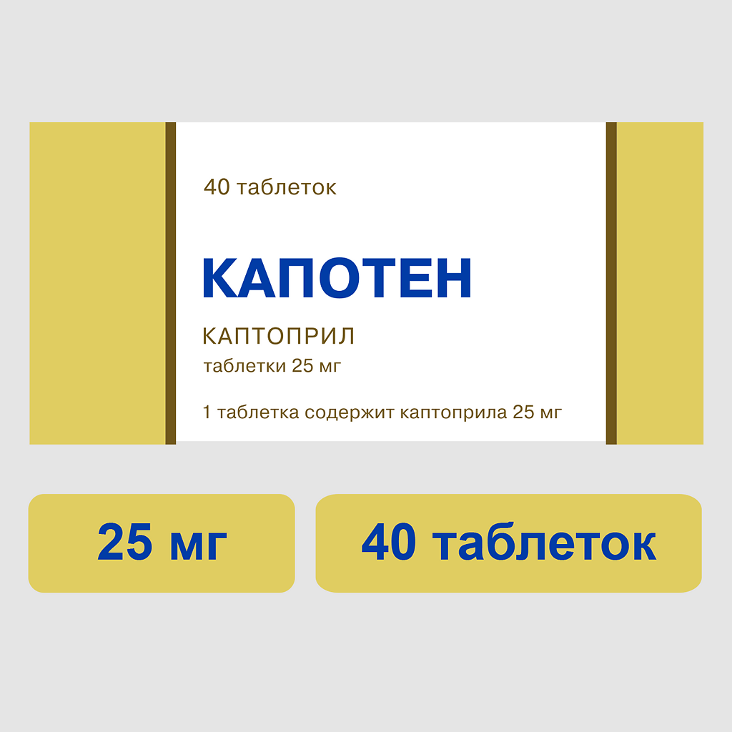 Подробная инструкция по применению таблеток капотен