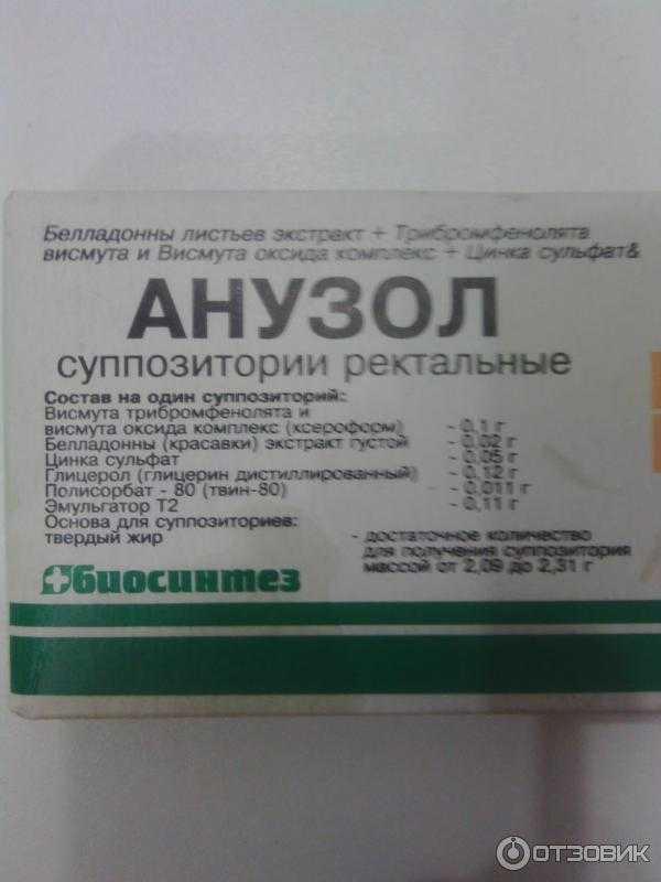 Противогеморроидальные свечи – анузол