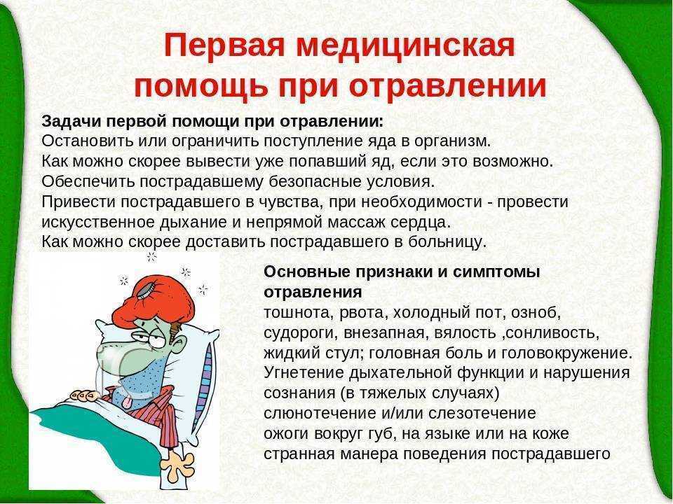 Как оказать первую помощь при разных видах отравлений?