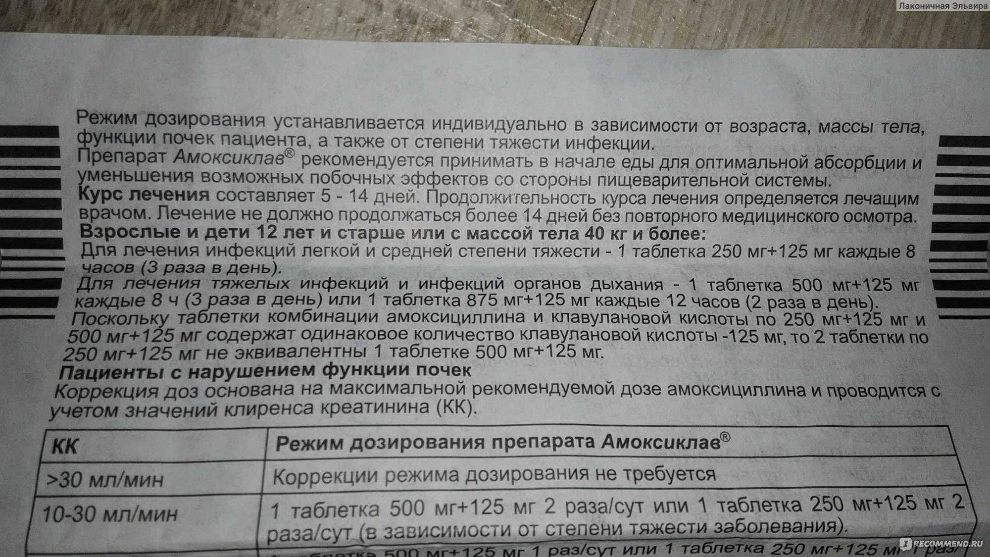 Особенности лечения антибиотиком амоксиклав и побочные действия