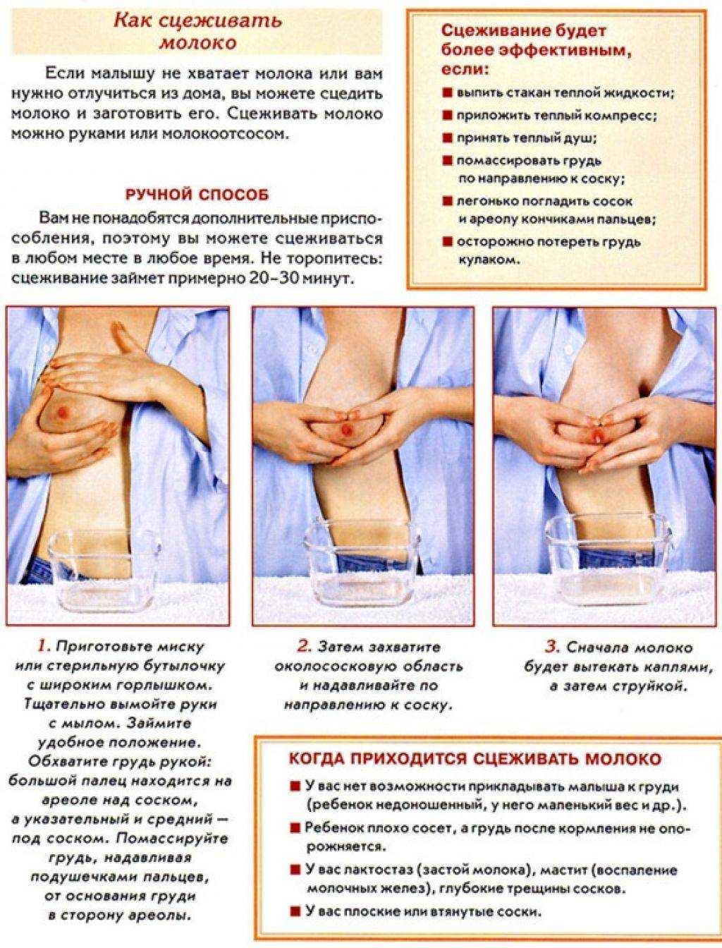 Что такое лактостаз при грудном